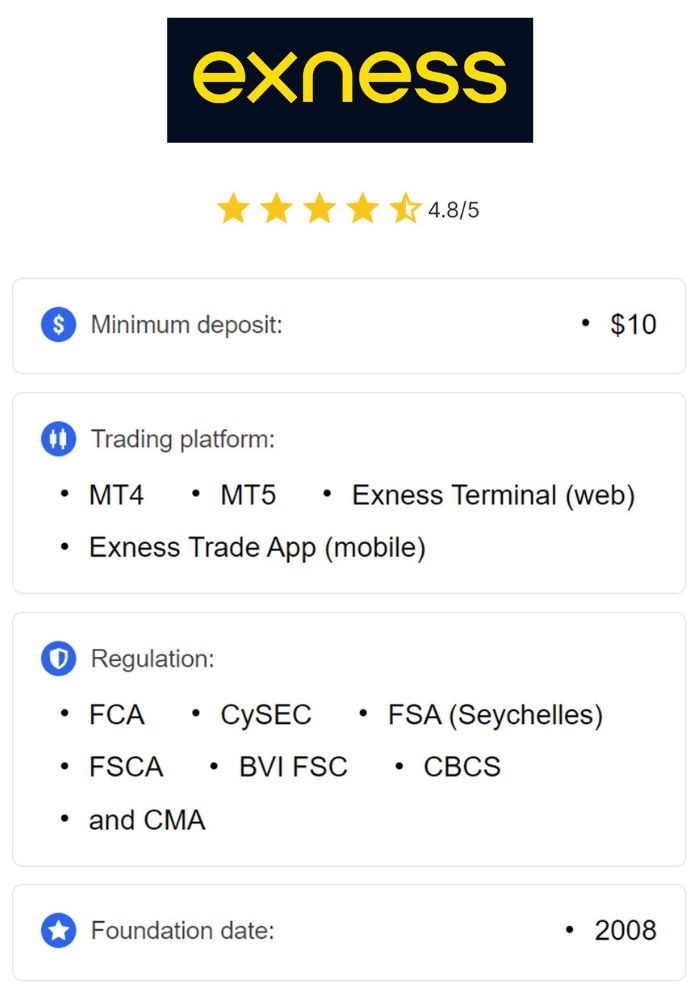 Explore the Versatile Exness Trading Instruments for Intelligent Trading Explore the Versatile Exness Trading Instruments for Intelligent Trading